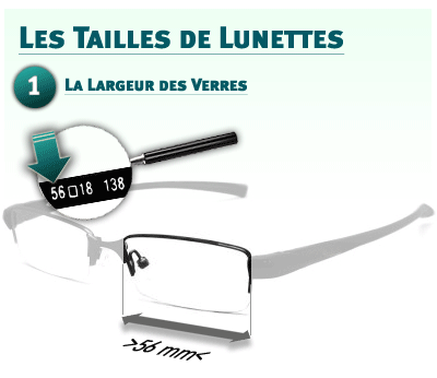 Les tailles de lunettes, les diff&eacute;rentes mesures de lunettes, la nomenclature
