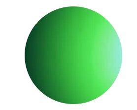 Verres solaires MauiPure Maui Green polarisant