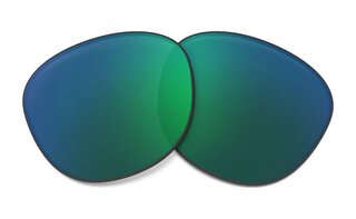 Verres solaires Jade Iridium